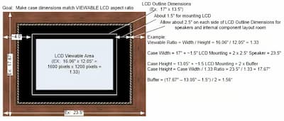 Quasar Front Aspect Ratio